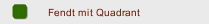 Fendt mit Quadrant